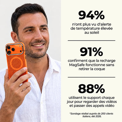 Coque respirante anti-surchauffe Kalyo